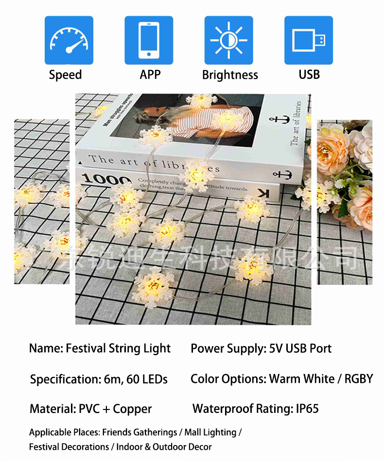 Christmas Snowflake led strip lights (2)