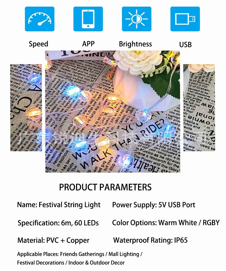 RGB Clearn beads led strip lights (2)